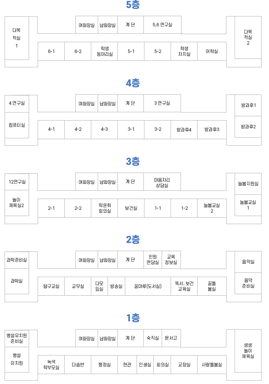 2024학년도 교실배치도